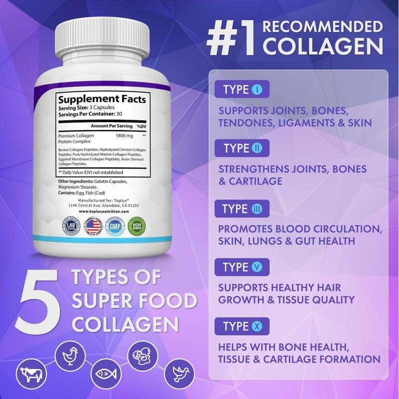 Collagen Peptides formula