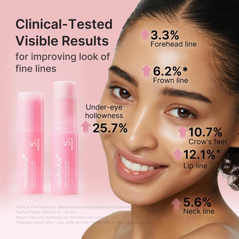 Clinical results