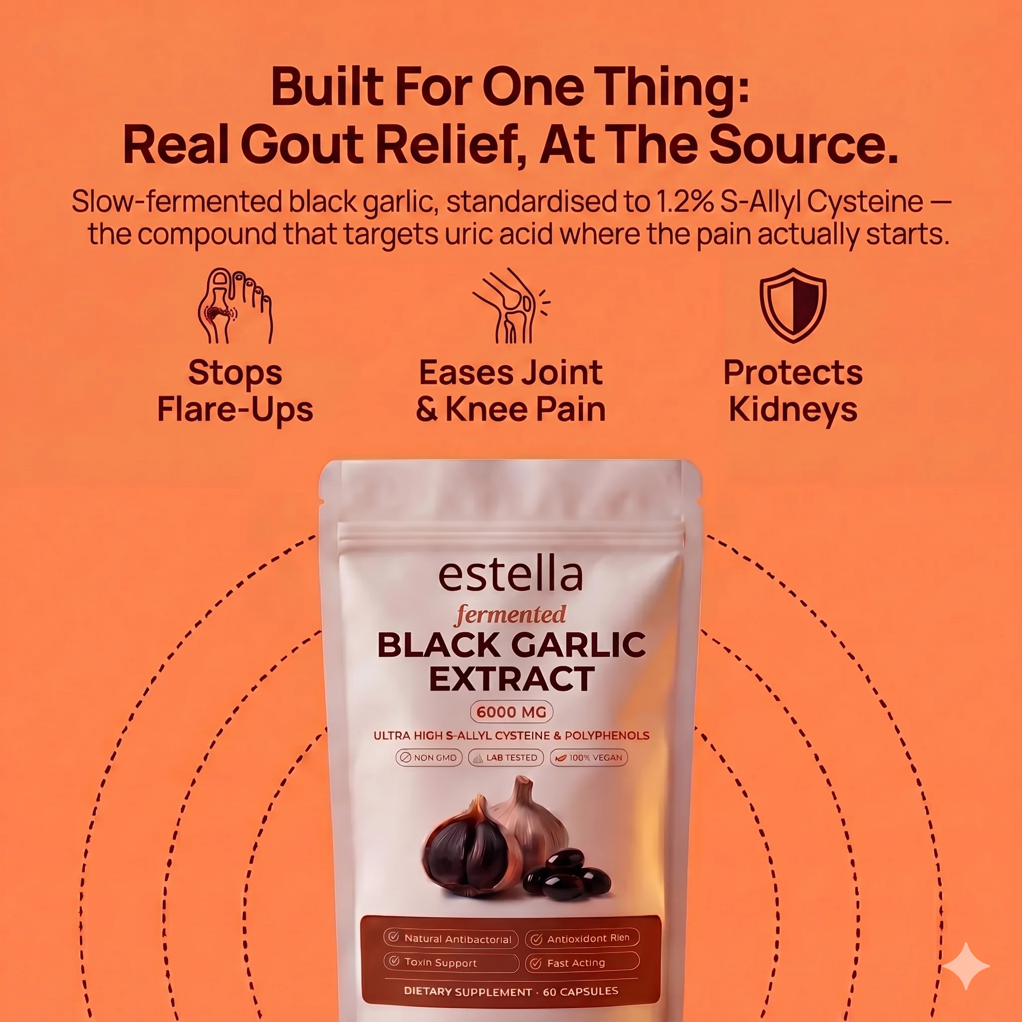 Supplement facts, how to take, and 60-day money-back guarantee
