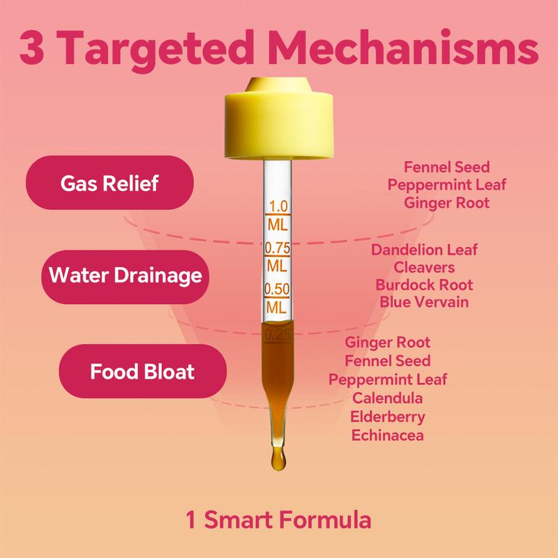 The liposomal difference
