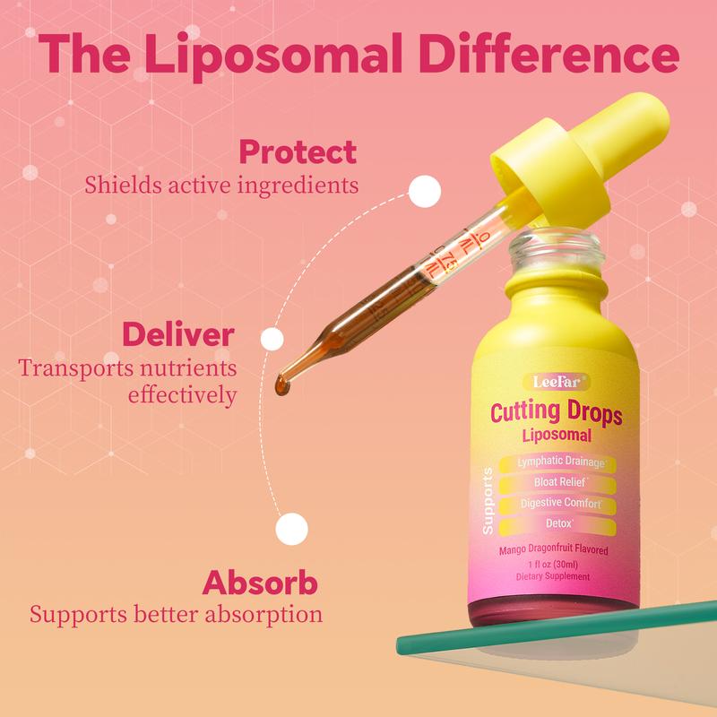 Three targeted mechanisms of the herbal blend