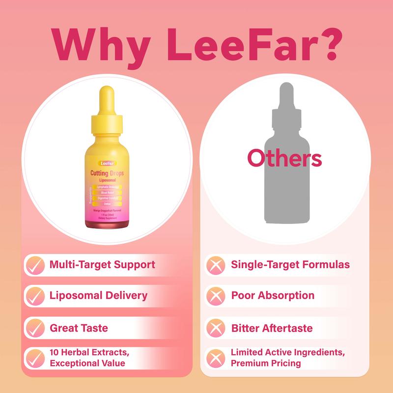Supplement facts panel