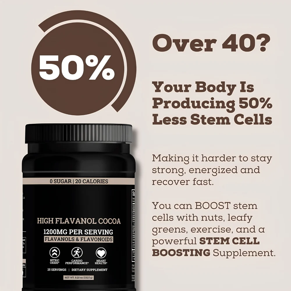 Supplement facts panel — high flavanol and flavonoid complex 1200mg