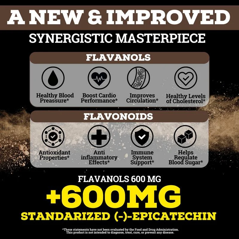 Comparison — our high-flavanol cocoa versus other brands