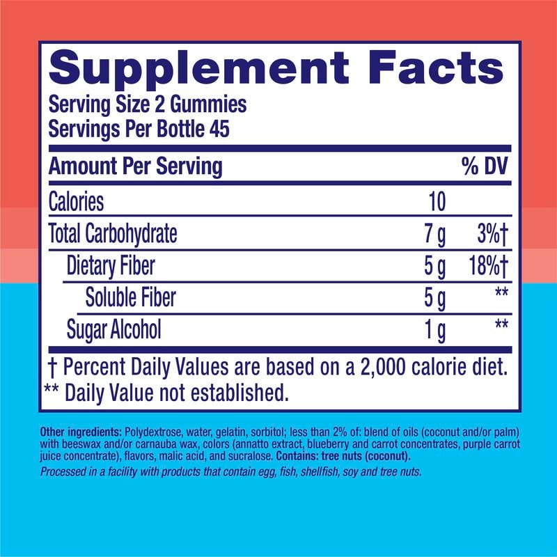 Fiber Well Sugar Free Gummies-6