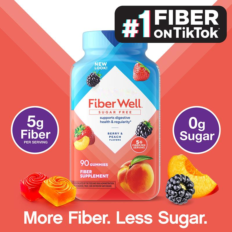 FiberWell-1